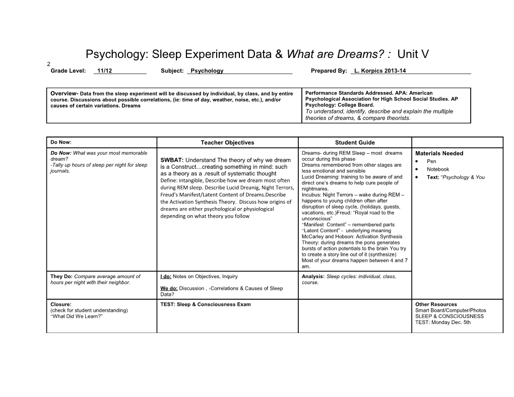 Psychology: Sleep Experiment Data & What Are Dreams? : Unit V