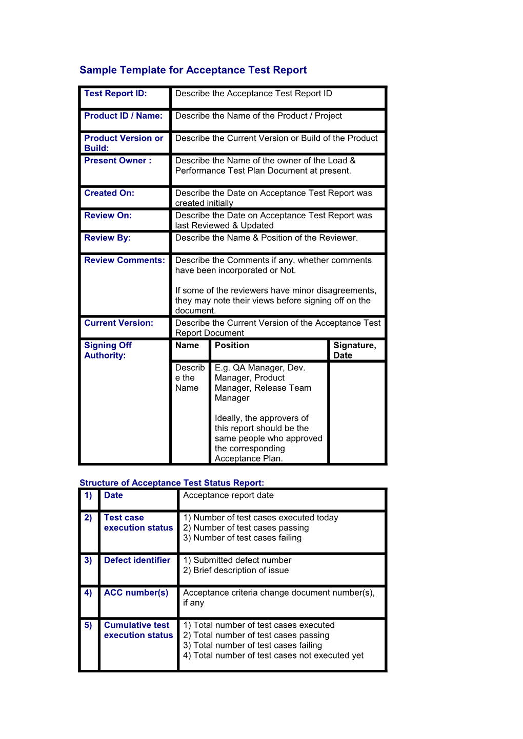 Sample Template For Acceptance Test Report