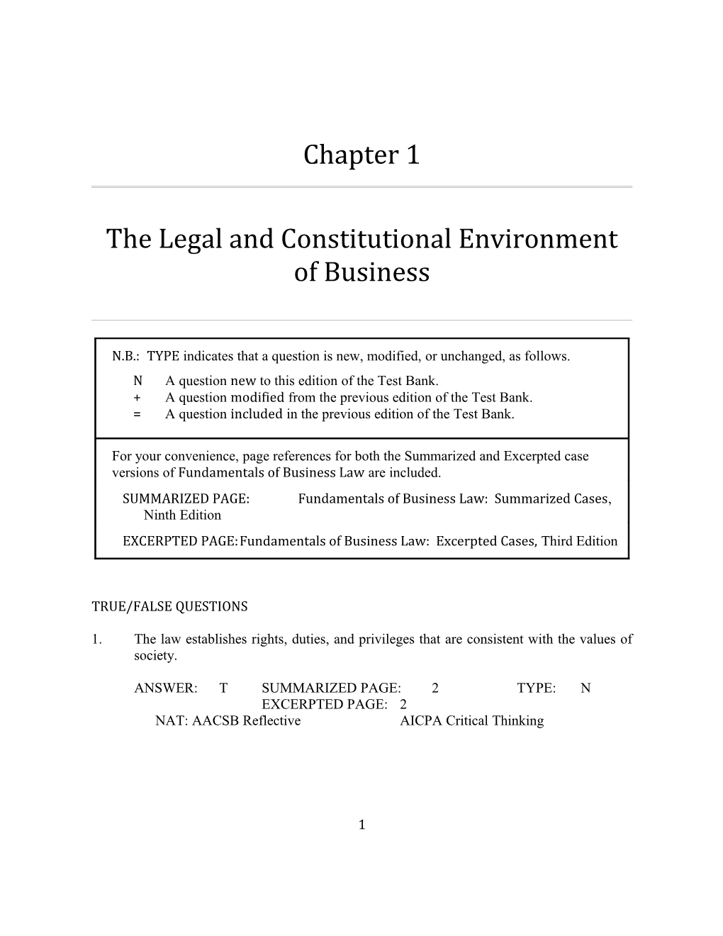 Chapter 1: the Legal and Constitutional Environment of Business 21
