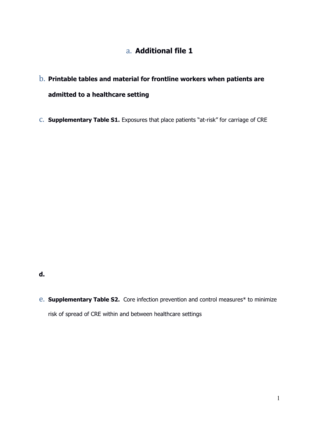 Guidance for the Prevention of Entry and Spread of Multidrug-Resistant Enterobacteriaceae