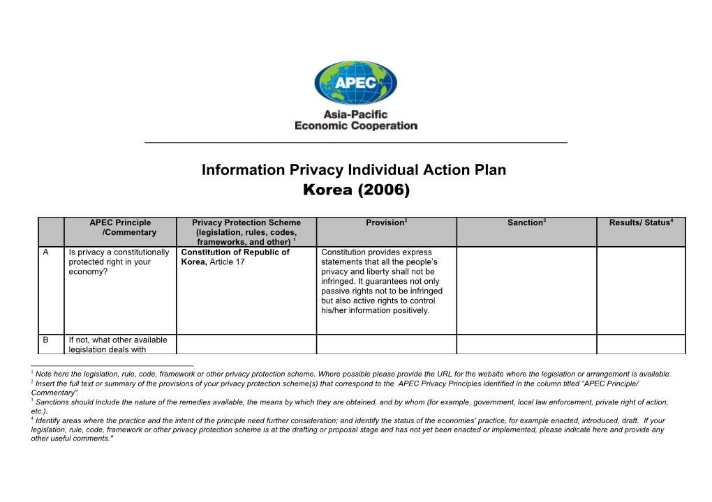 Information Privacy Individual Action Plan