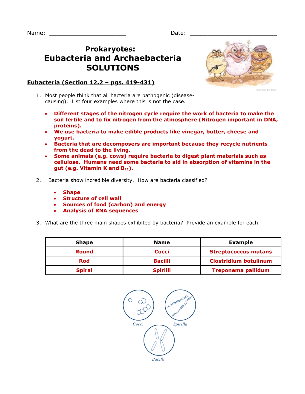 Eubacteria and Archaebacteria