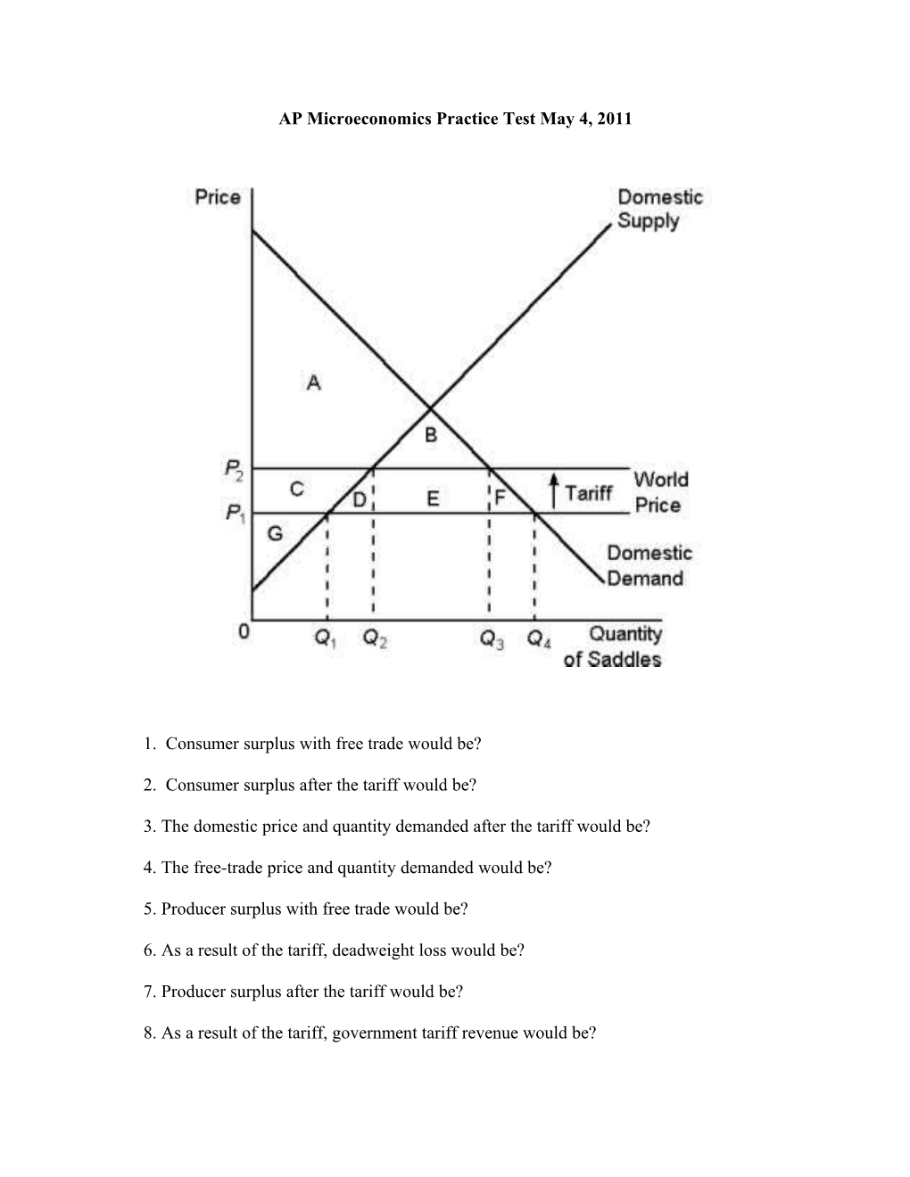 AP Microeconomics Practice Test May 4, 2011