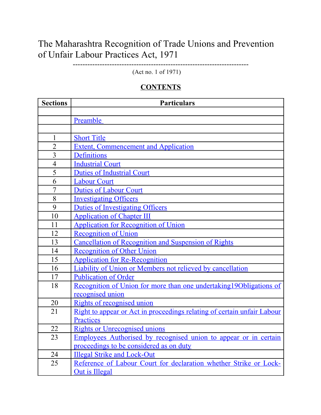 The Maharashtra Recognition of Trade Unions and Prevention of Unfair Labour Practices Act, 1971