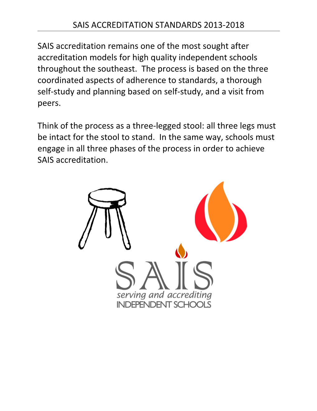 Standards & Indicators with Commentary