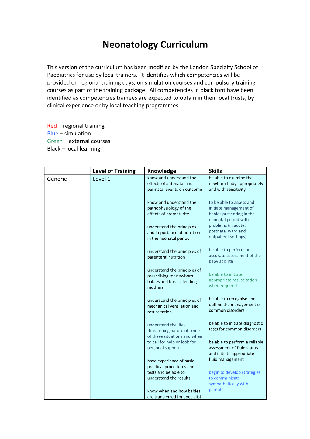 Neonatology Curriculum