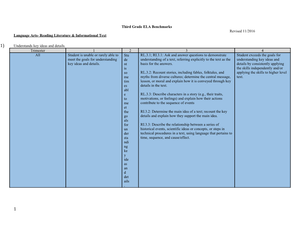 Third Grade ELA Benchmarks