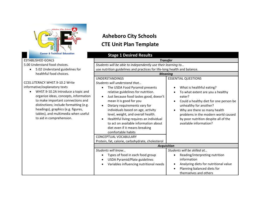 Asheboro City Schools CTE Unit Plan Template