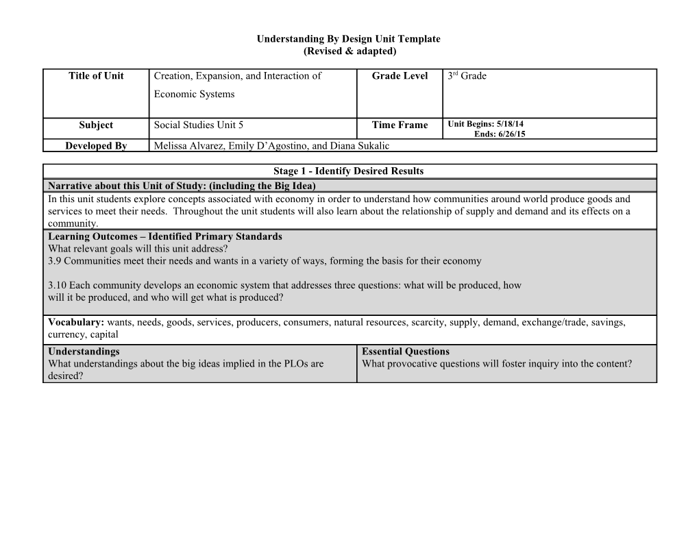 Understanding by Design Unit Template s26