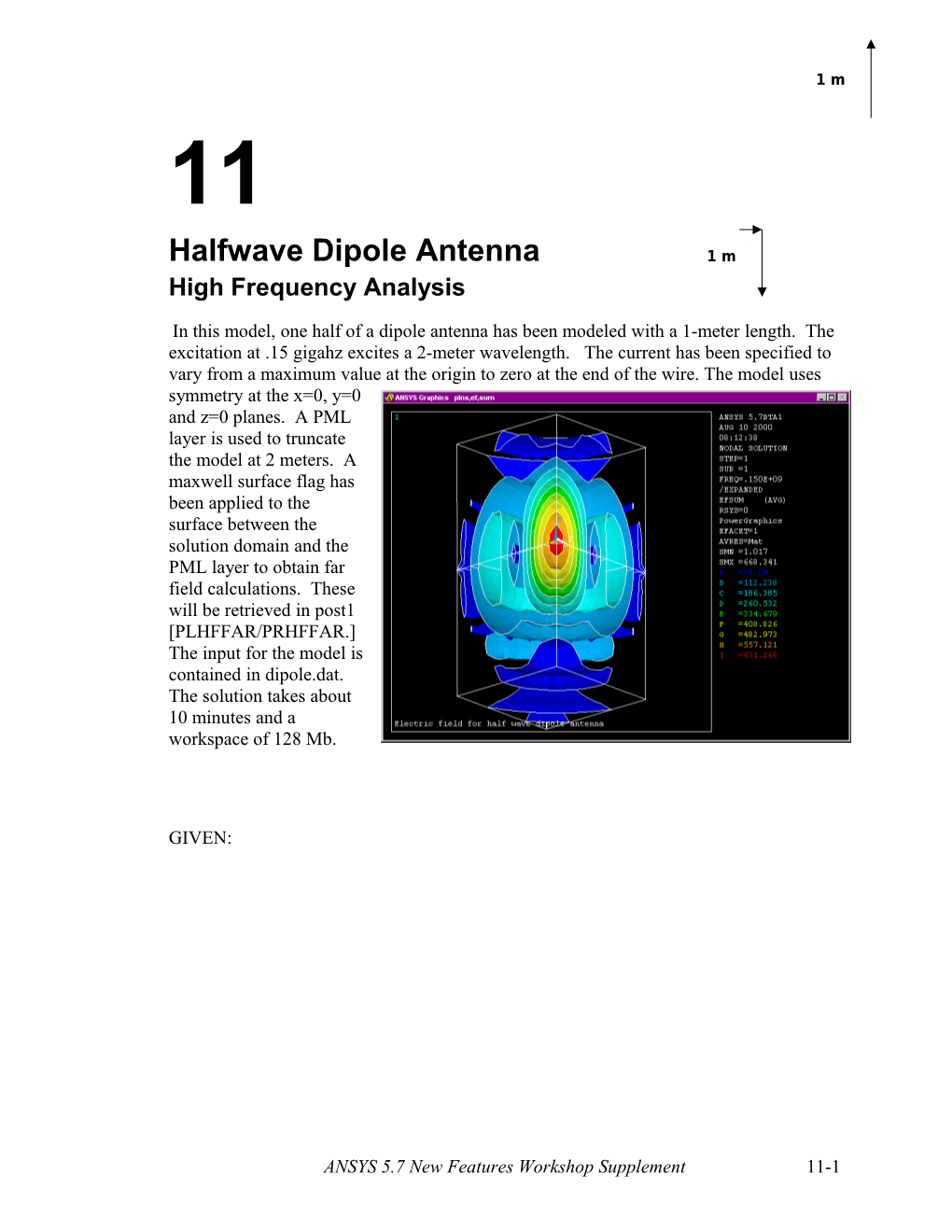 Halfwave Dipole Antenna