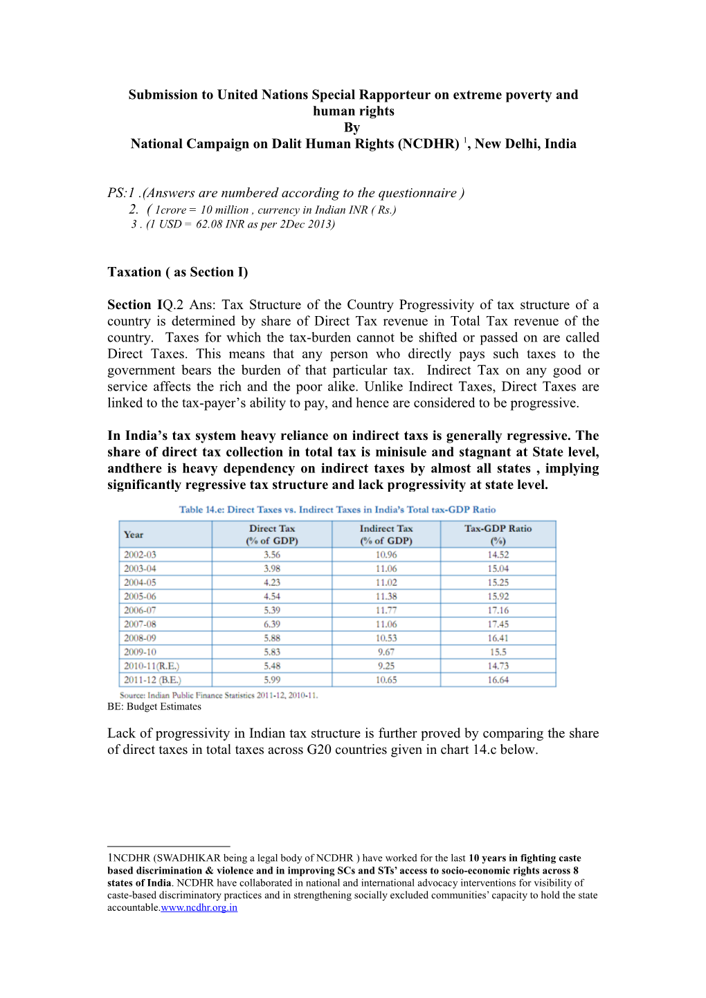 Submission to United Nations Special Rapporteur on Extreme Poverty and Human Rights