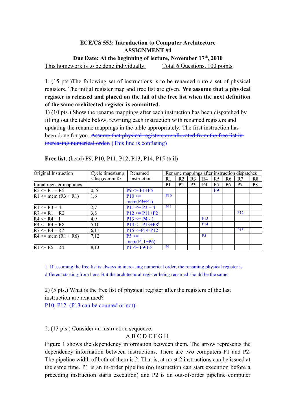 ECE/CS 552: Introduction to Computer Architecture s1