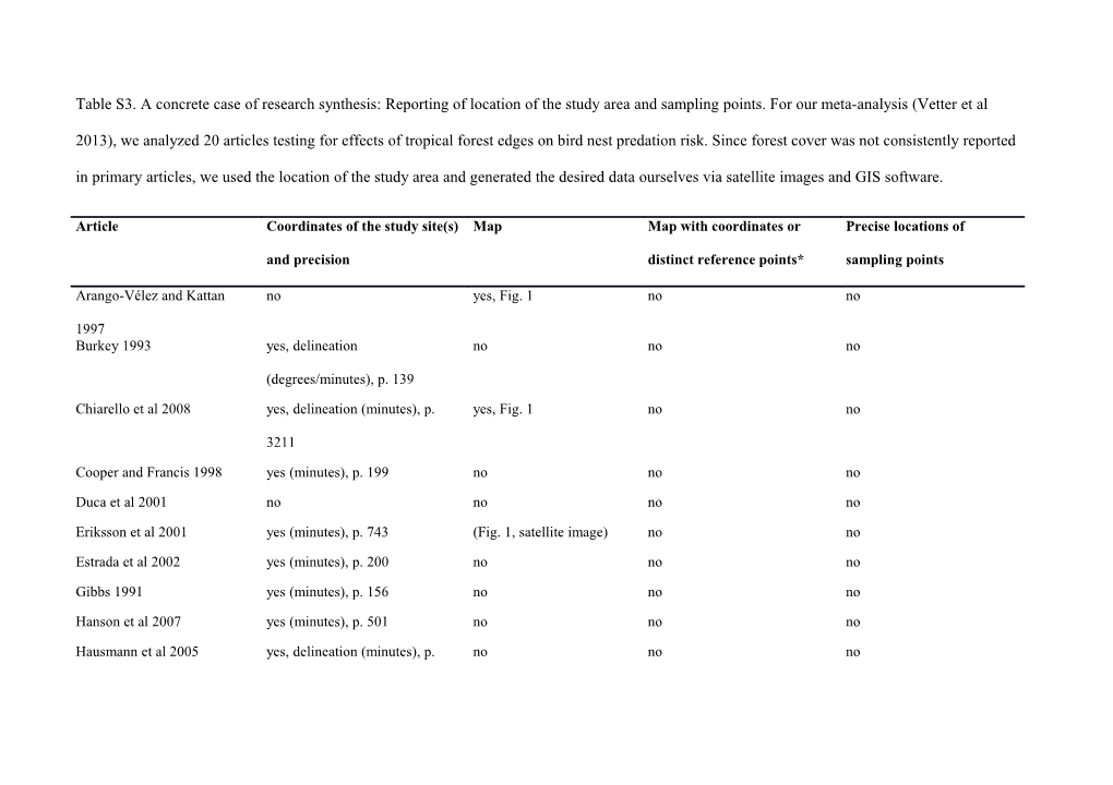 Table S3. a Concrete Case of Research Synthesis: Reporting of Location of the Study Area