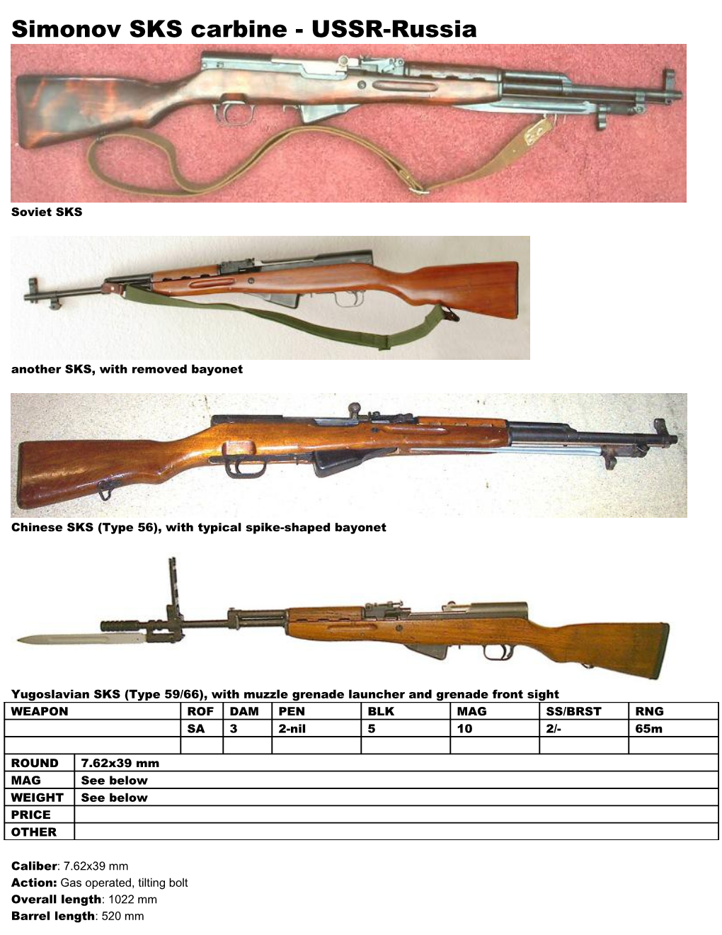 Simonov SKS Carbine - USSR-Russia