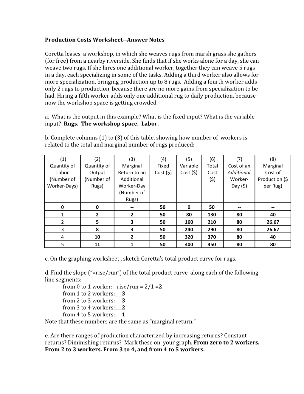 Production Costs Worksheet--Answer Notes