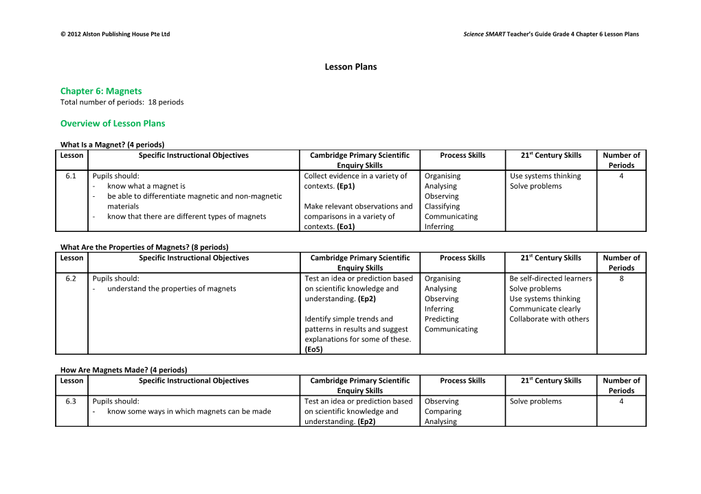 2012 Alston Publishing House Pte Ltd Science SMART Teacher S Guide Grade 4 Chapter 6 Lesson