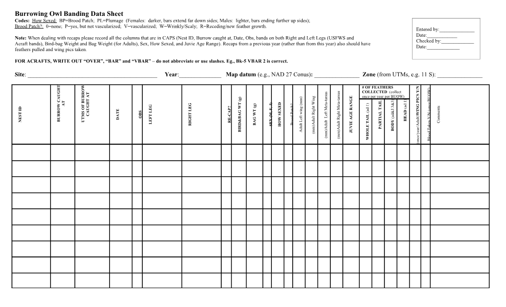 Burrowing Owl Banding Data Sheet