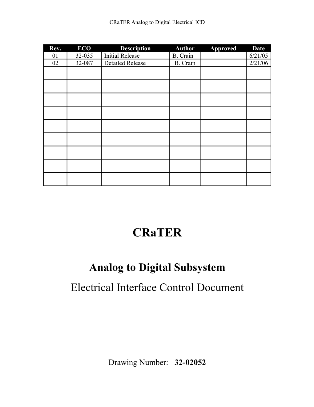 Crater Analog to Digital Electrical ICD