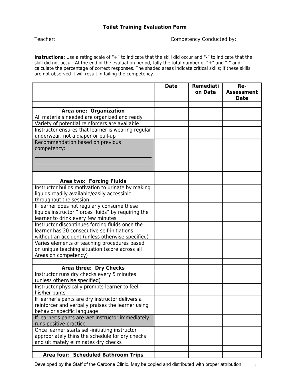 Implementing Physical Restraint Procedure Evaluation Form