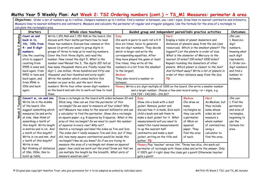 Weekly Plan for Literacy: Year 1 s5