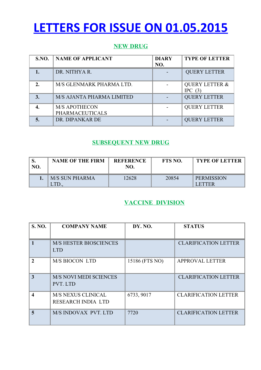 Letters for Issue on 01.05.2015