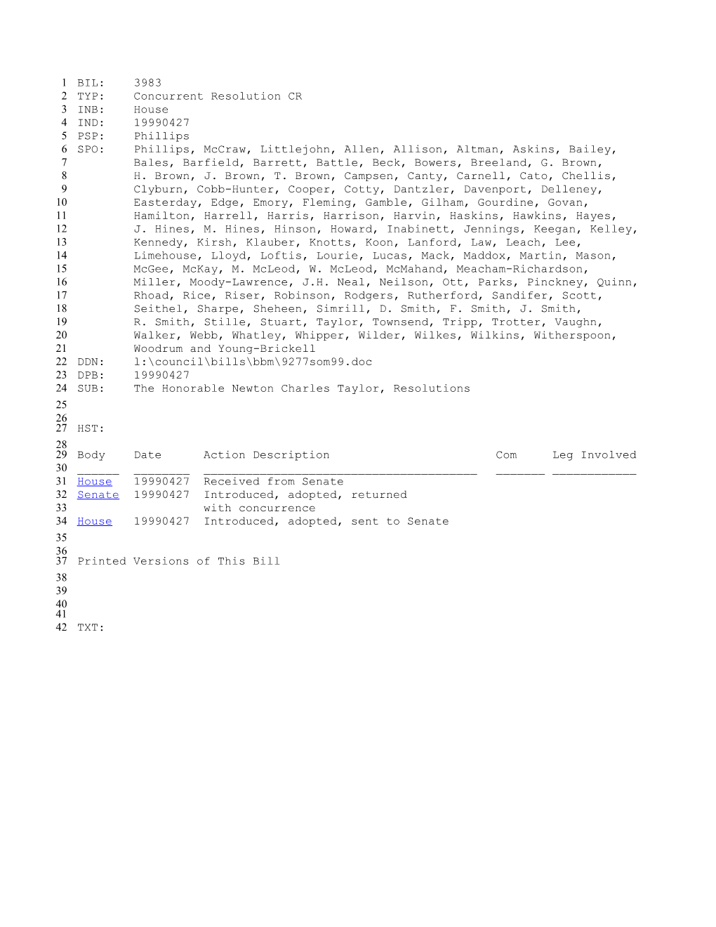 1999-2000 Bill 3983: the Honorable Newton Charles Taylor, Resolutions - South Carolina