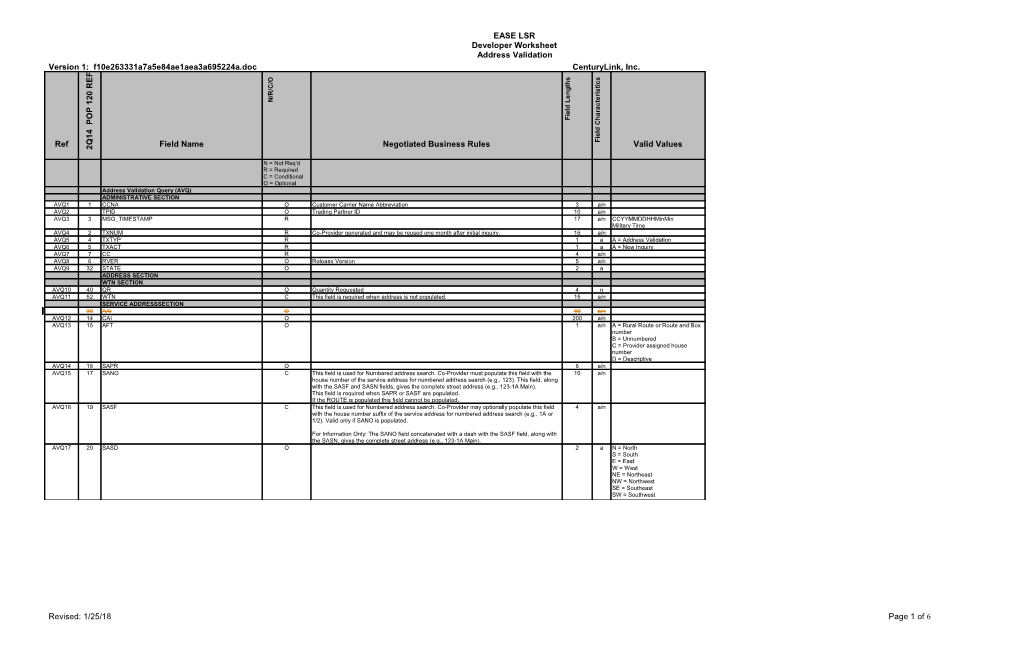 Version 1: AVQ LSOG 2Q14 Centurylink, Inc