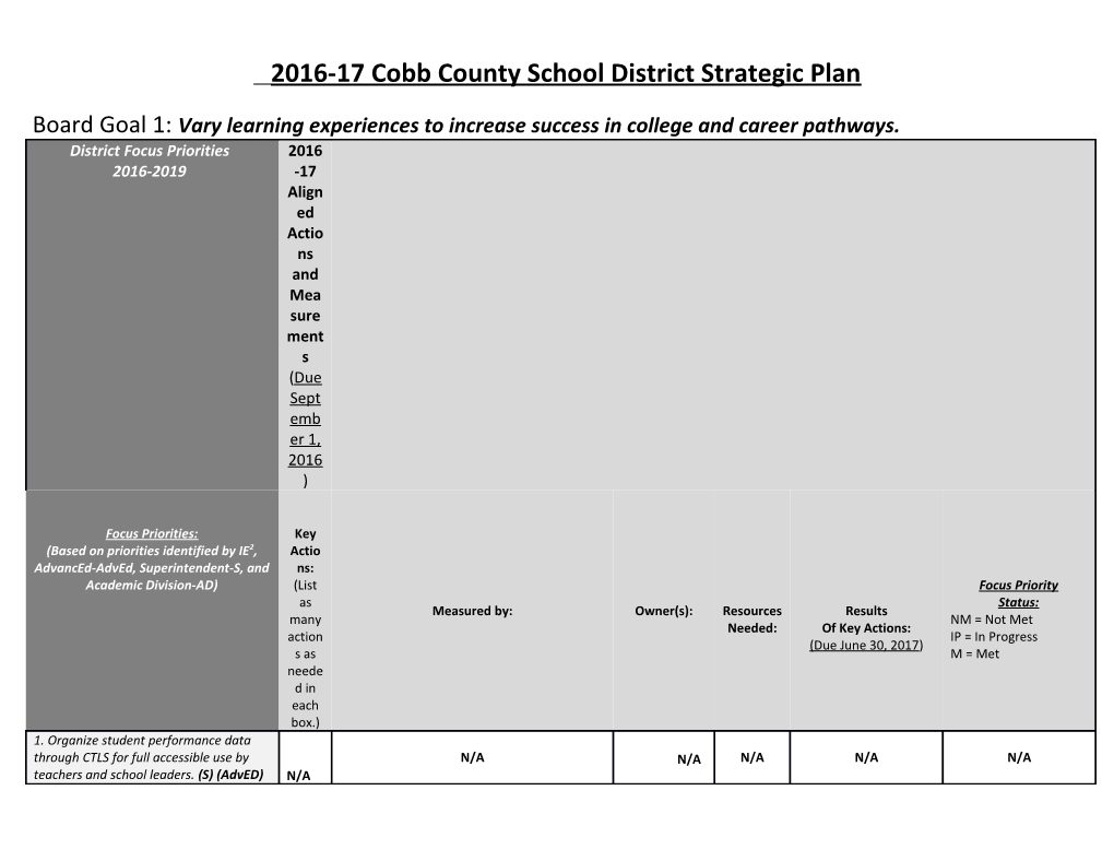 2016-17 Cobb County School District Strategic Plan