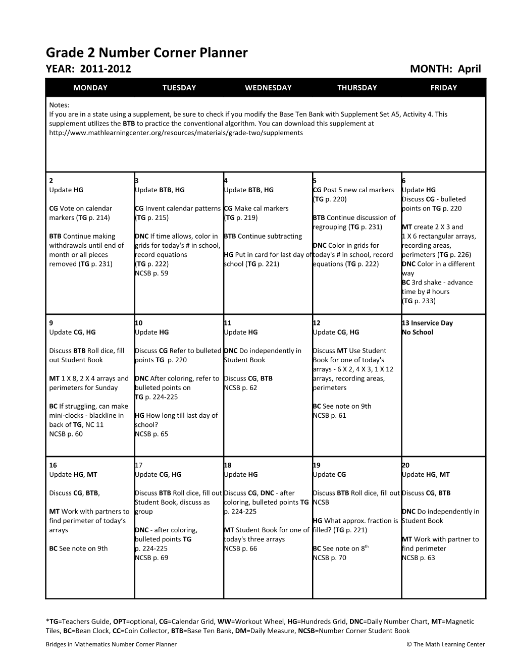 Kindergarten Number Corner Planner