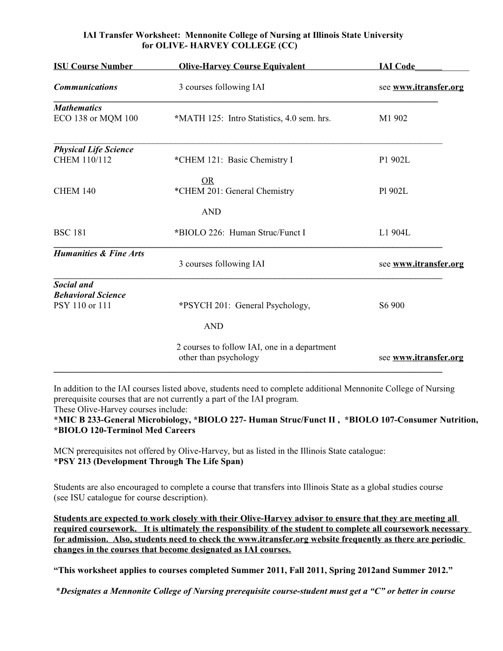 IAI Transfer Worksheet for Mennonite College of Nursing at Illinois State University