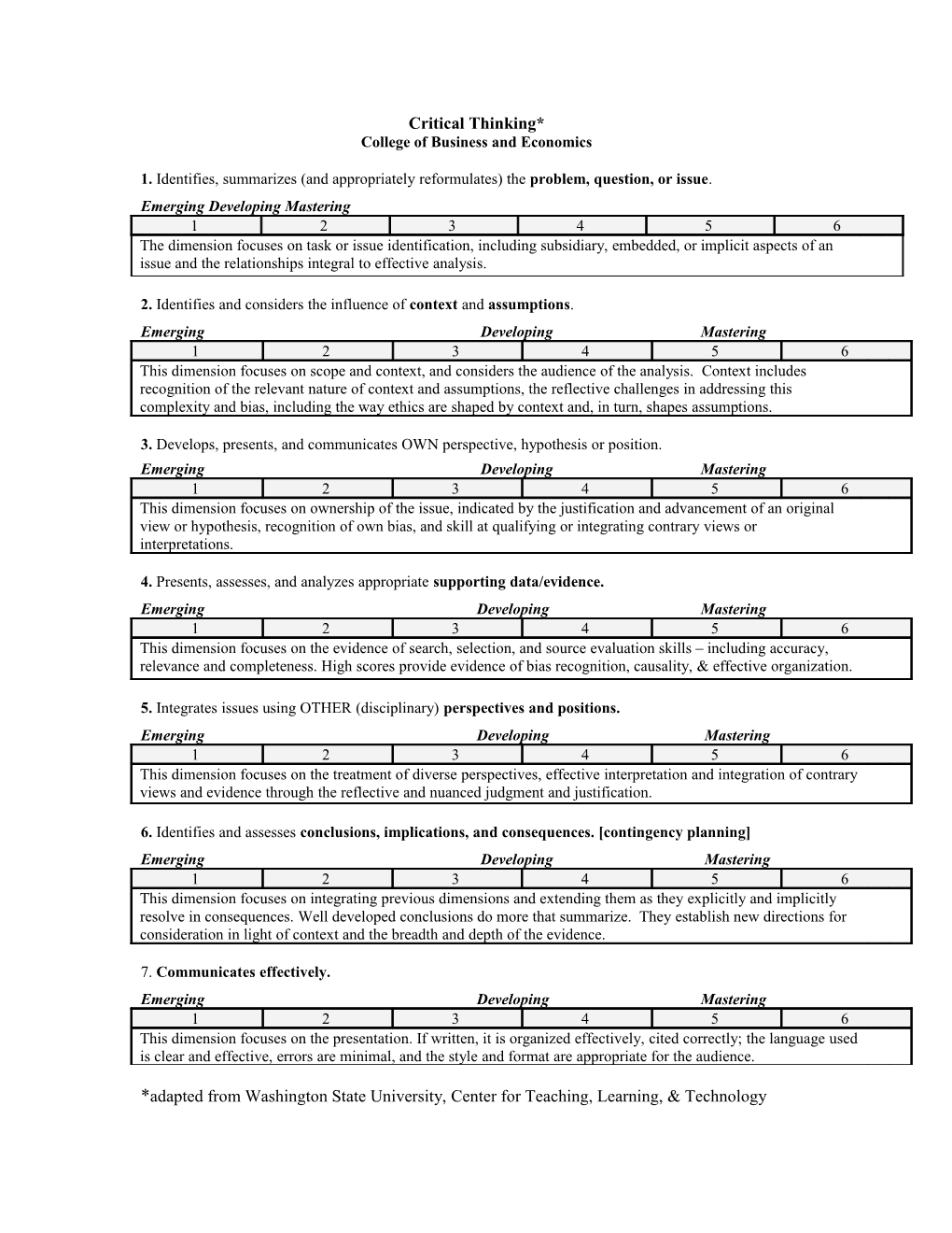 Critical Thinking: Application of the Rational Decision-Making Model