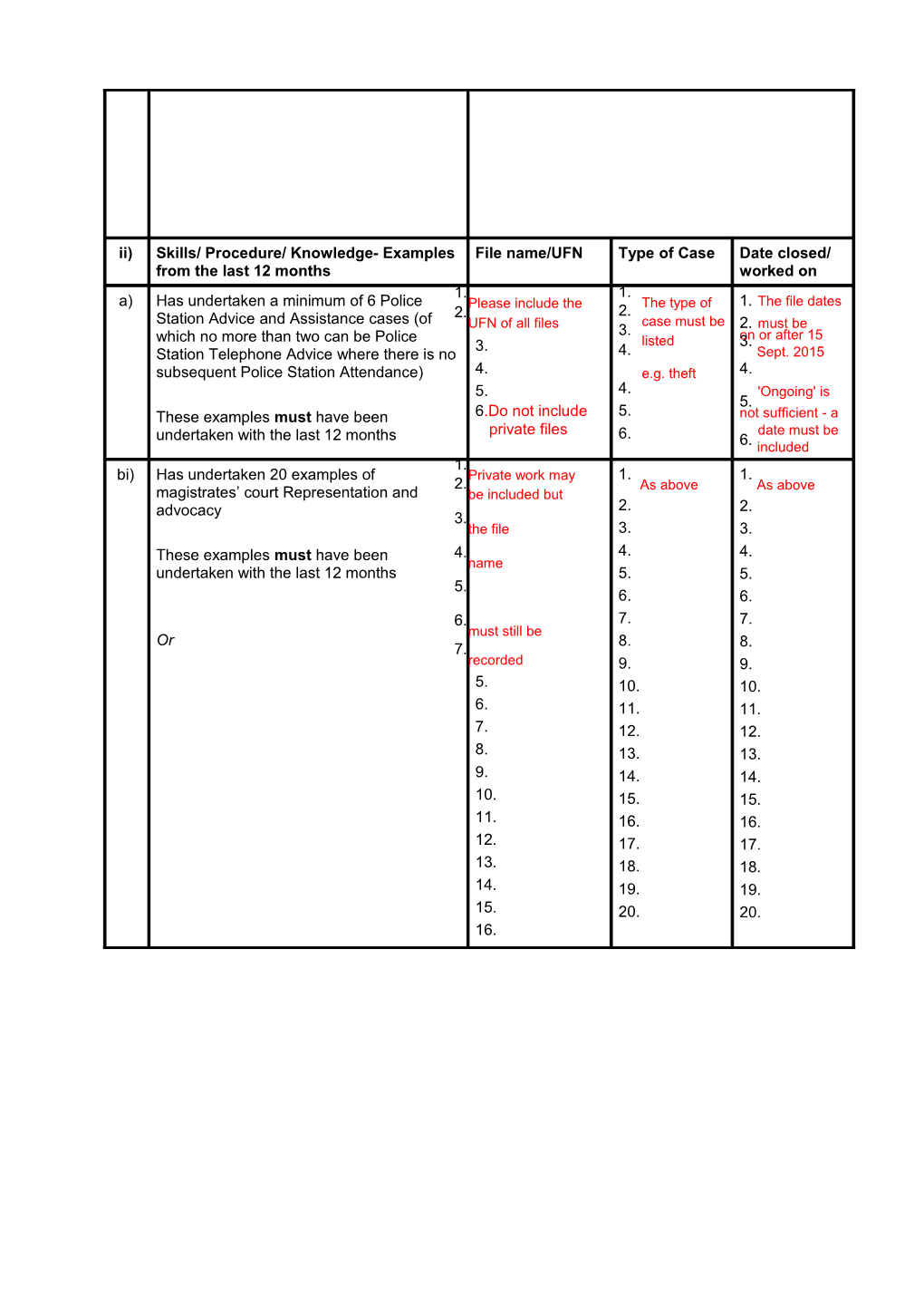 Supervisor Standard and Declaration Form (Supp (Cri)