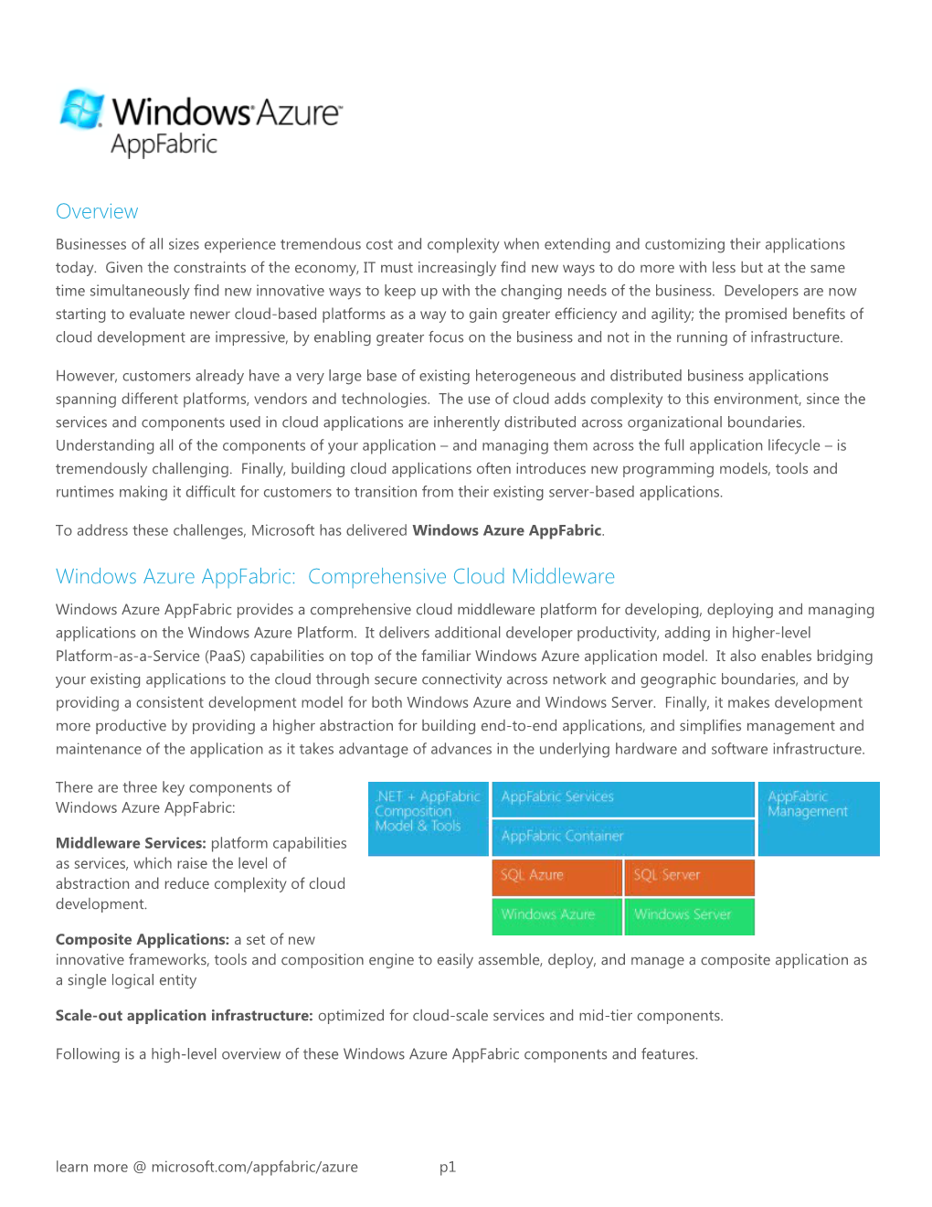 Windows Azure Appfabric: Comprehensive Cloud Middleware