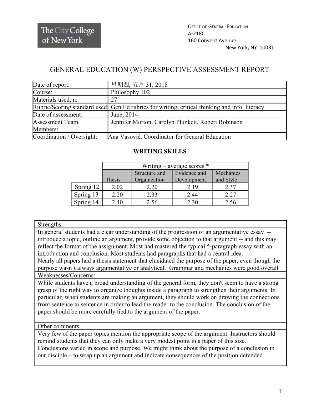 General Education (W) Perspective Assessment Report