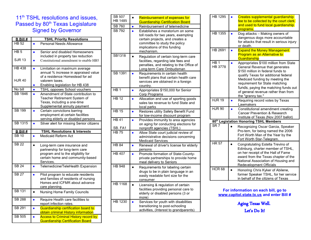 11Th TSHL Resolutions and Issues, Passed by 80Th Texas Legislature