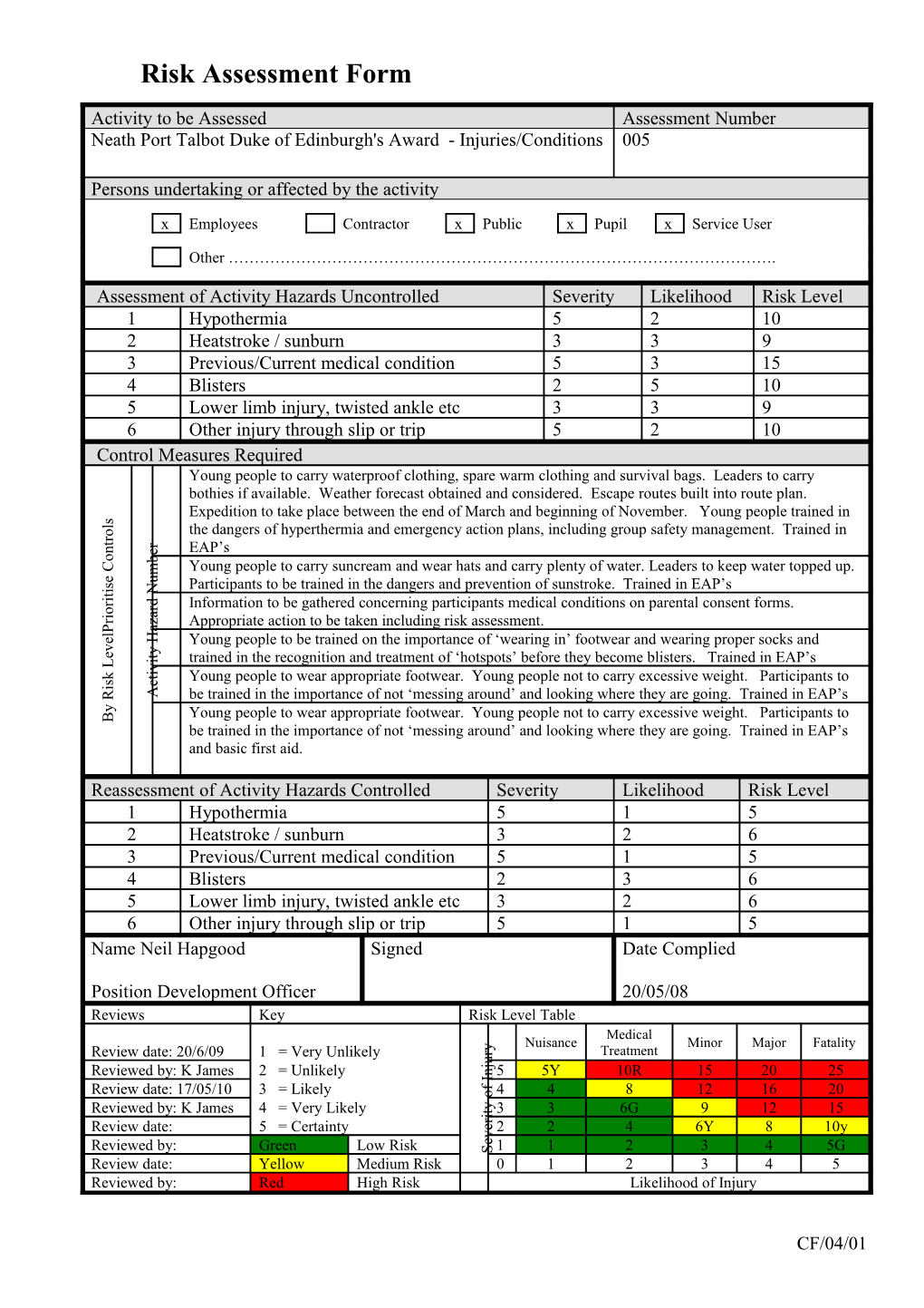 Risk Assessment Form s13