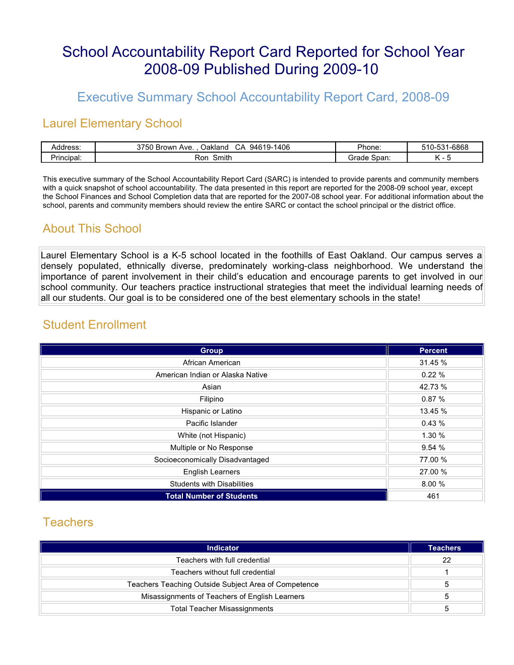 School Accountability Report Card Reported for School Year 2008-09 Published During 2009-10