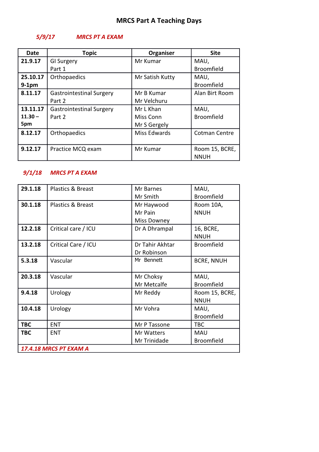 MRCS Part B Teaching Days