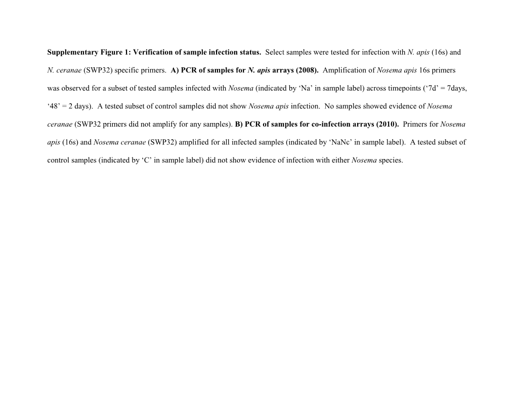 Supplementary Figure 1: Verification of Sample Infection Status. Select Samples Were Tested