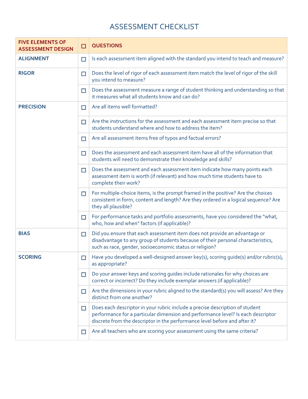 Assessment Checklist