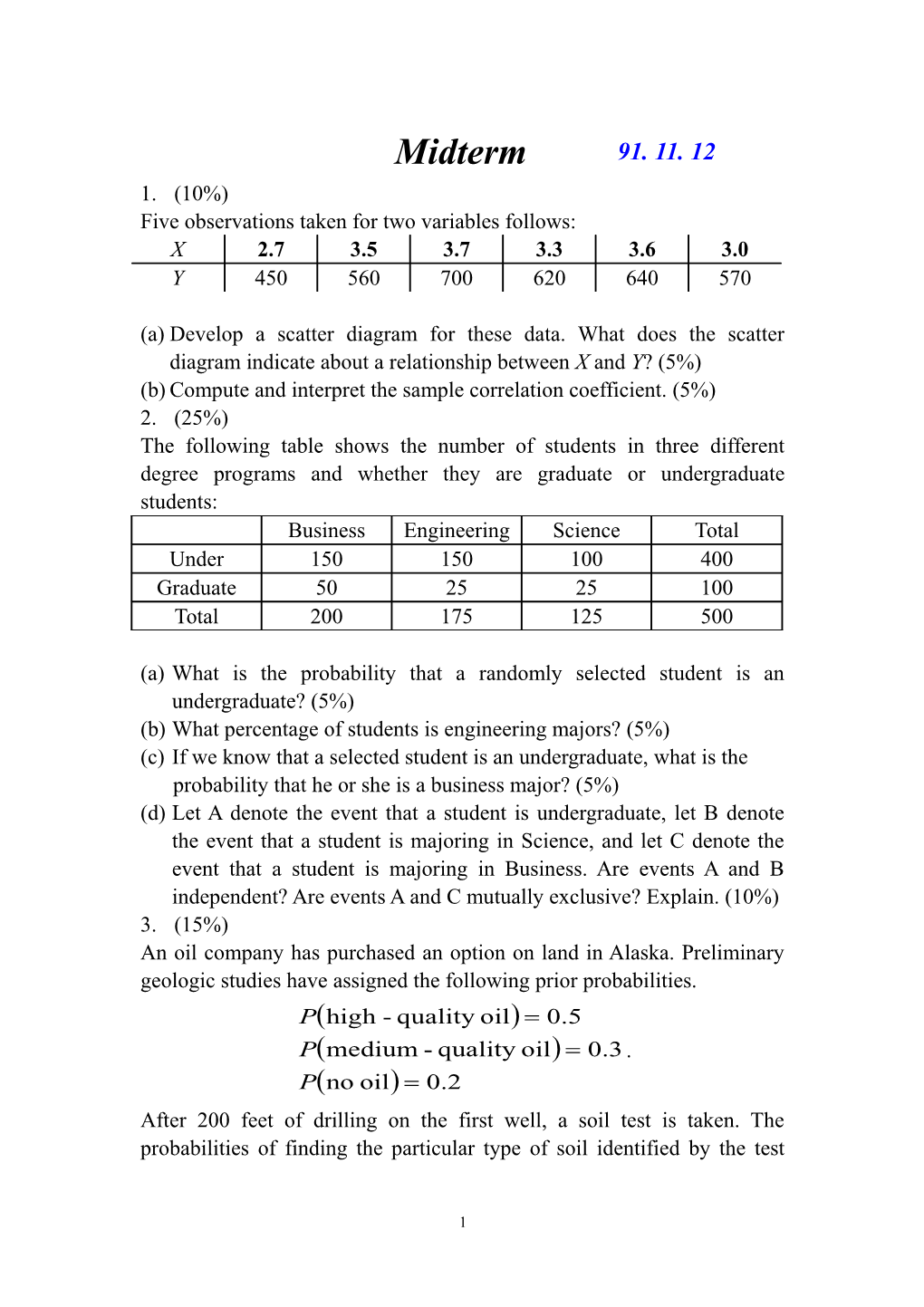 Five Observations Taken for Two Variables Follows