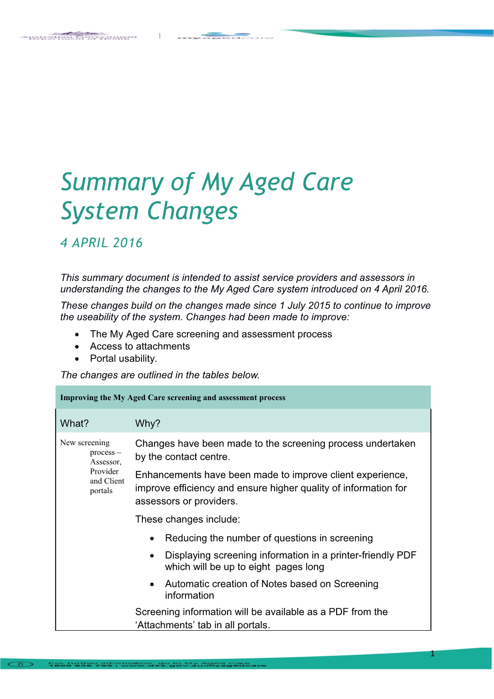 Summary of My Aged Care System Changes