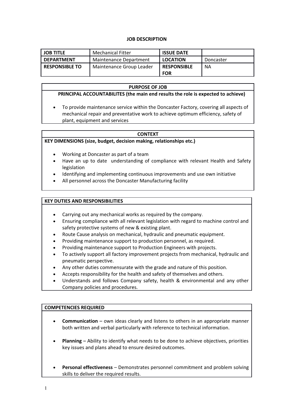 Job Description Form s15
