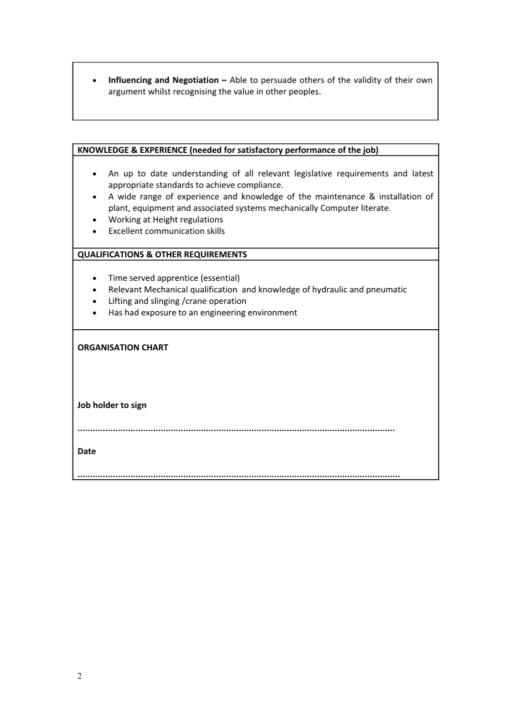 Job Description Form s15