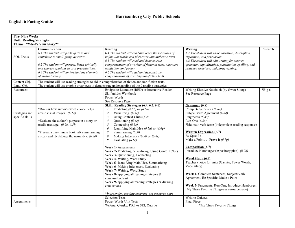 Harrisonburg City Public Schools