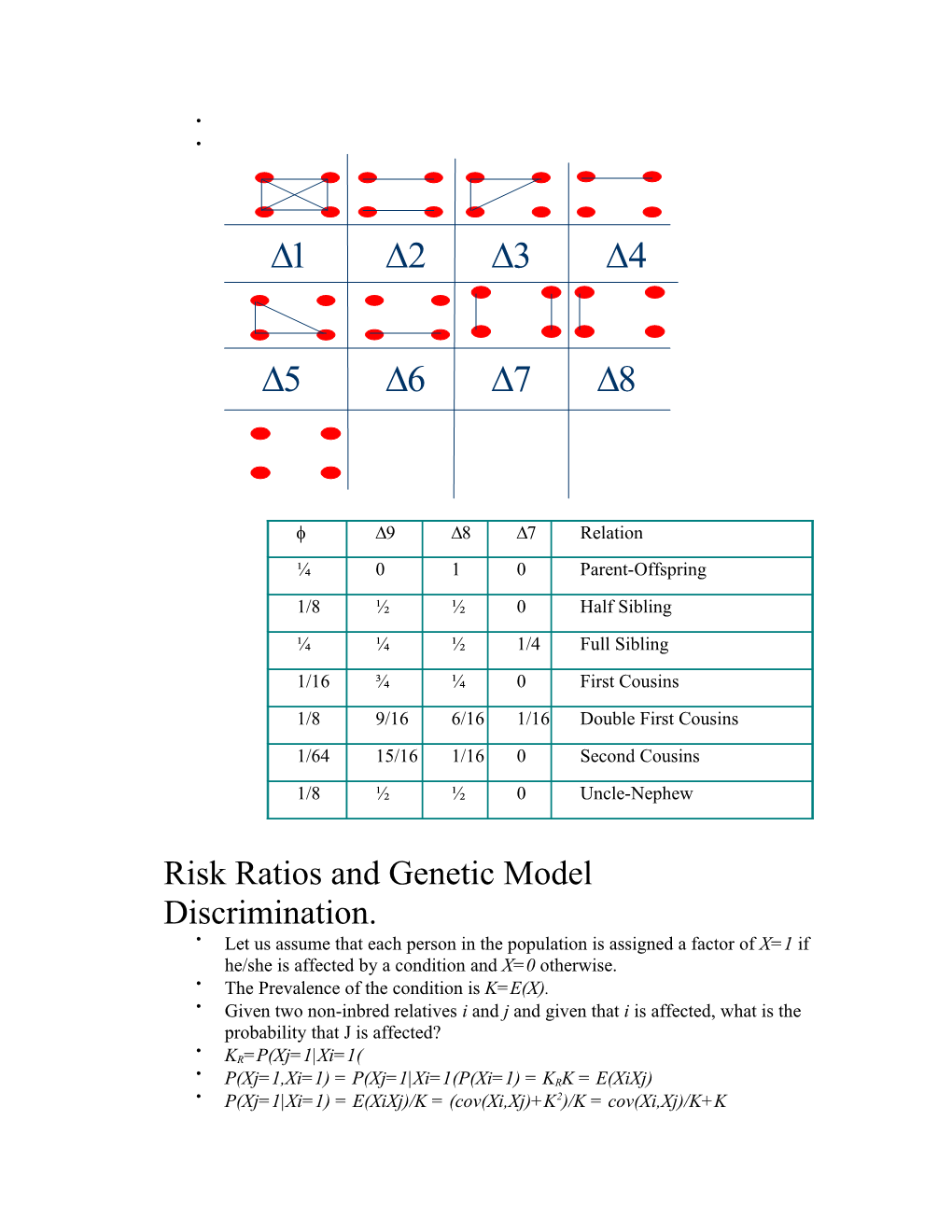 Risk Ratios and Genetic Model Discrimination