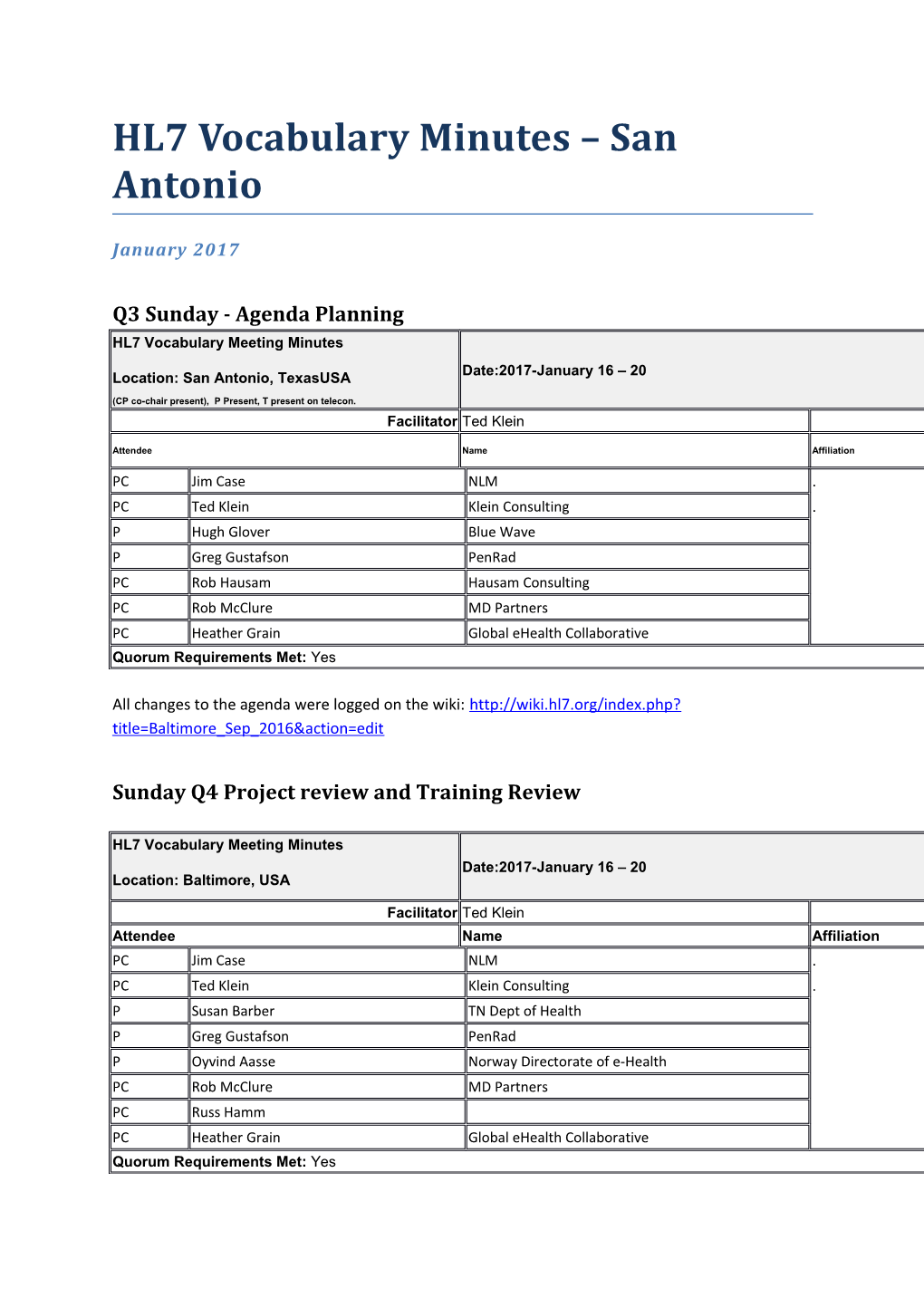 HL7 Vocabulary Minutes San Antonio