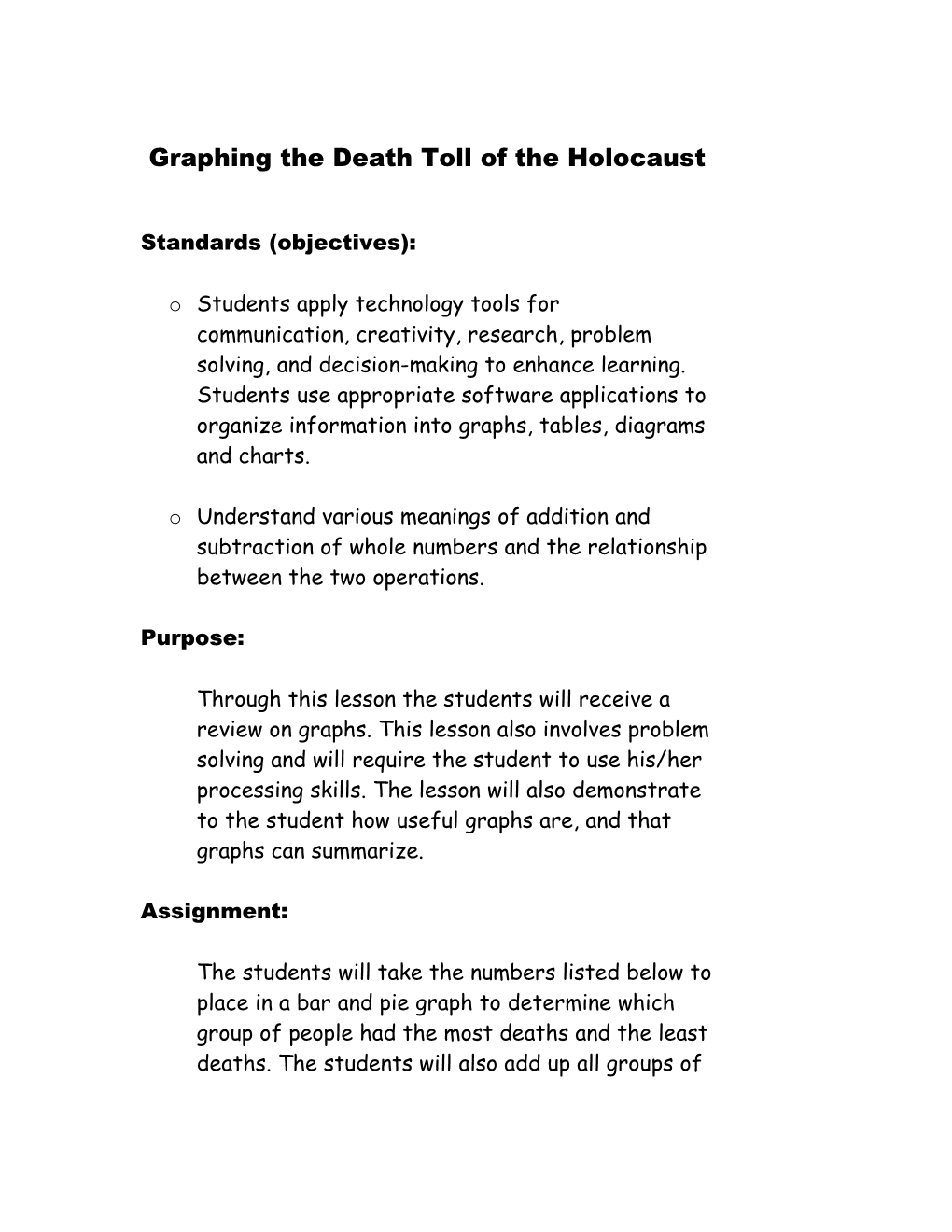 Graphing the Death Toll of the Holocaust