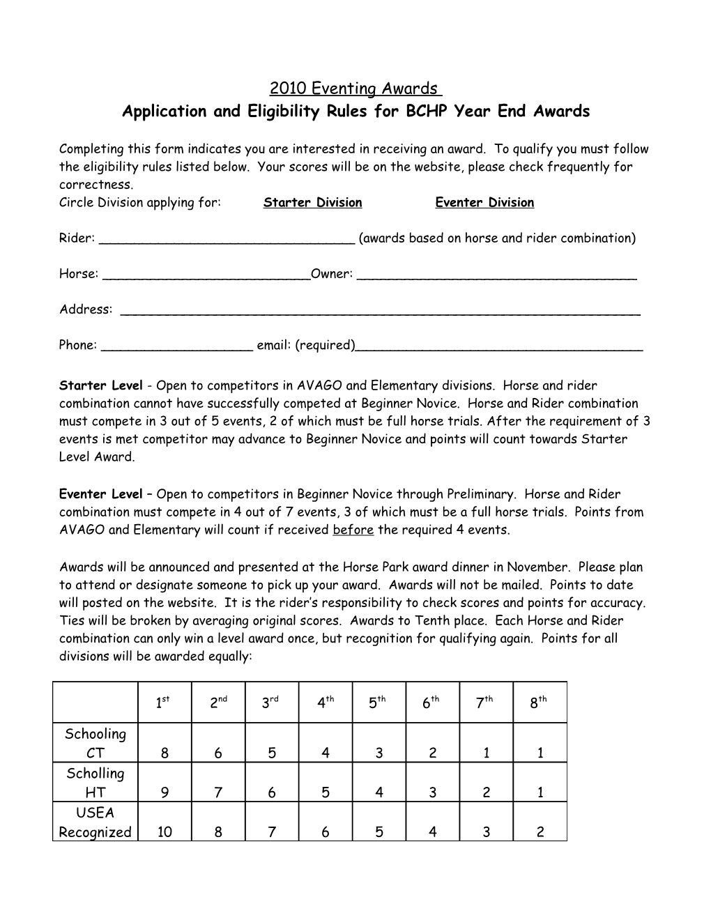 Application and Eligibility Rules for BCHP Year End Awards