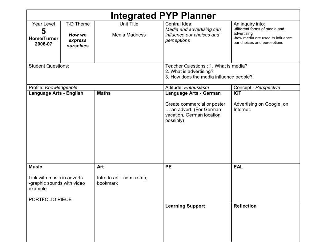 Specialist PYP Planner